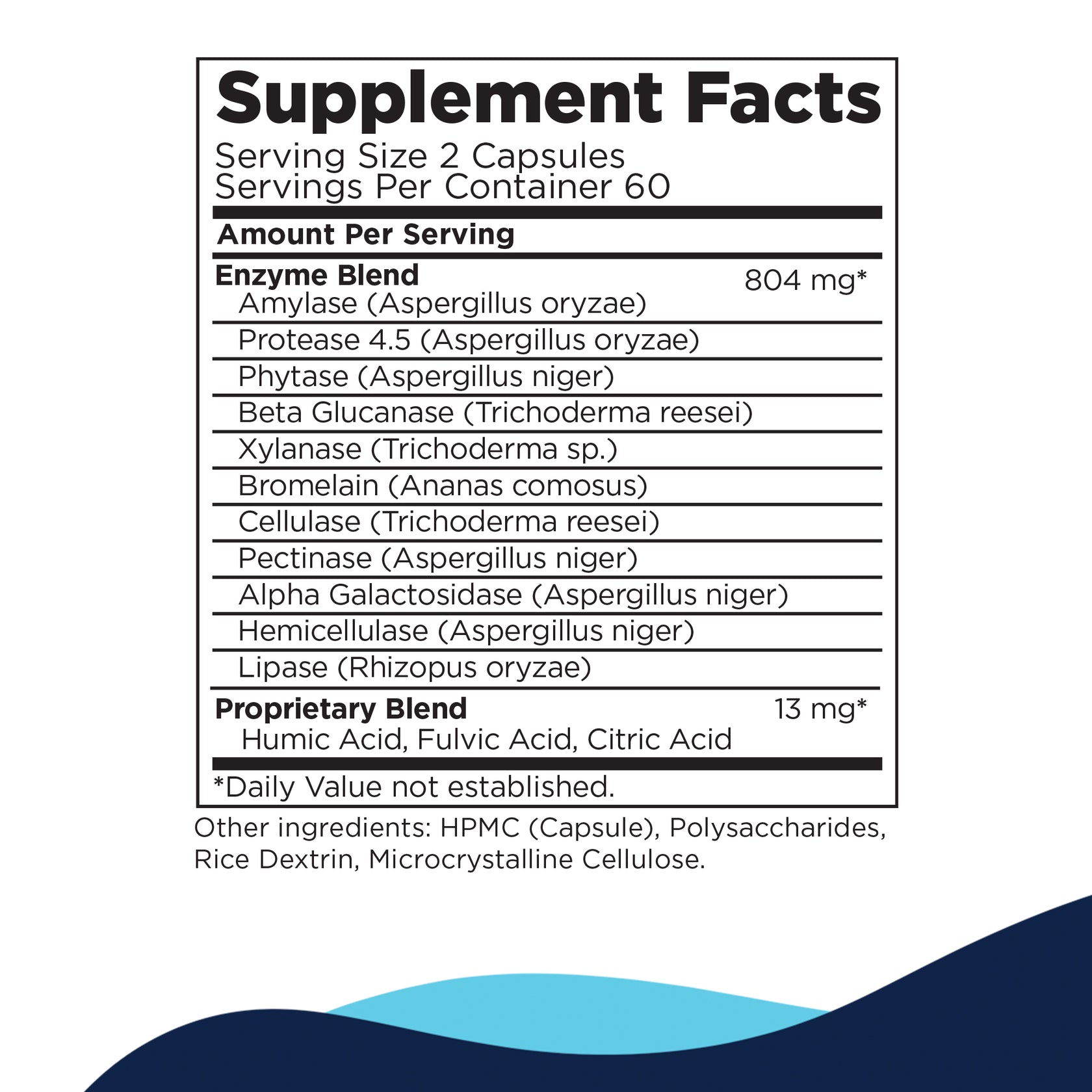 C.A. CANDIDA PROTOCOL KIT