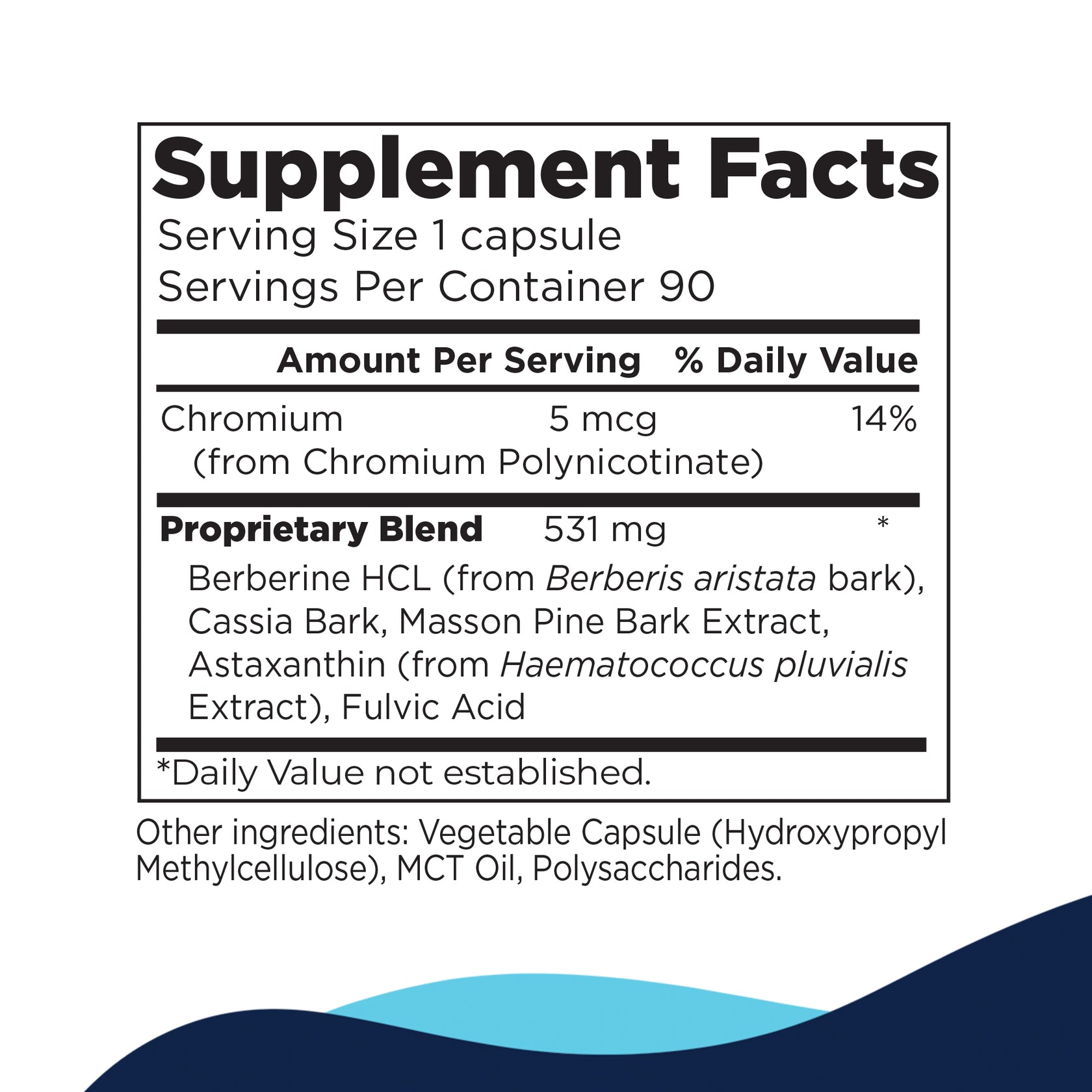 C.A. CANDIDA PROTOCOL KIT