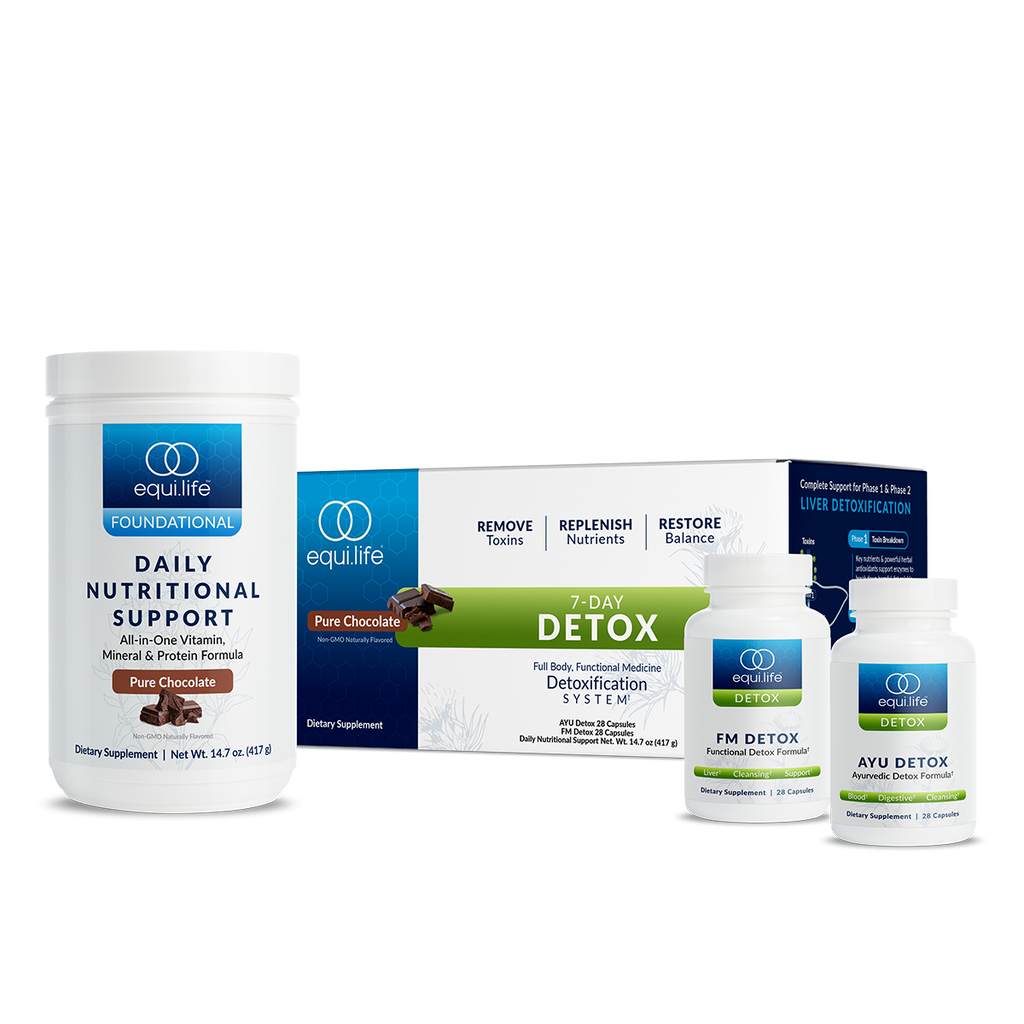 7 DAY DETOX KIT