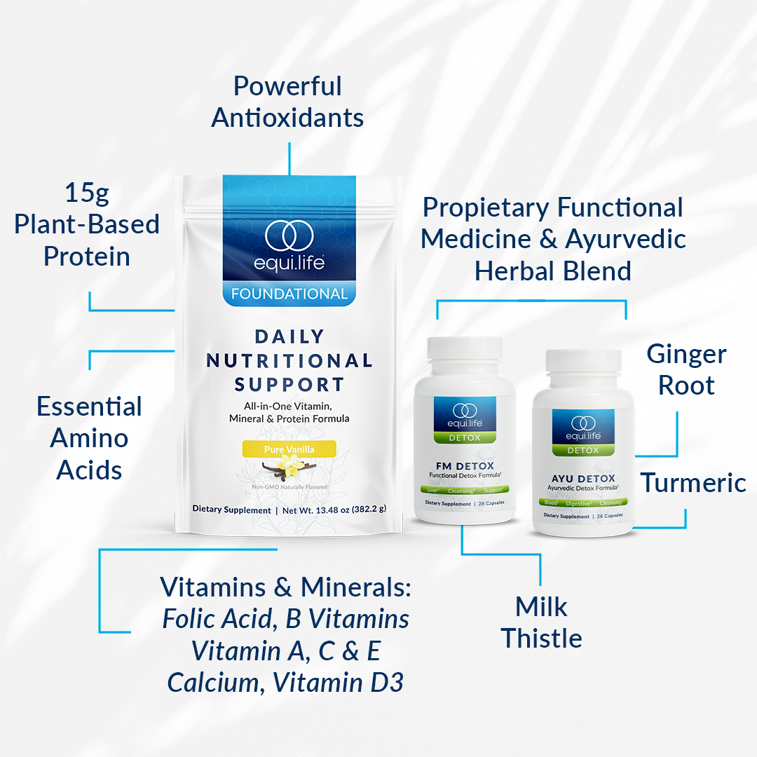7 DAY DETOX KIT