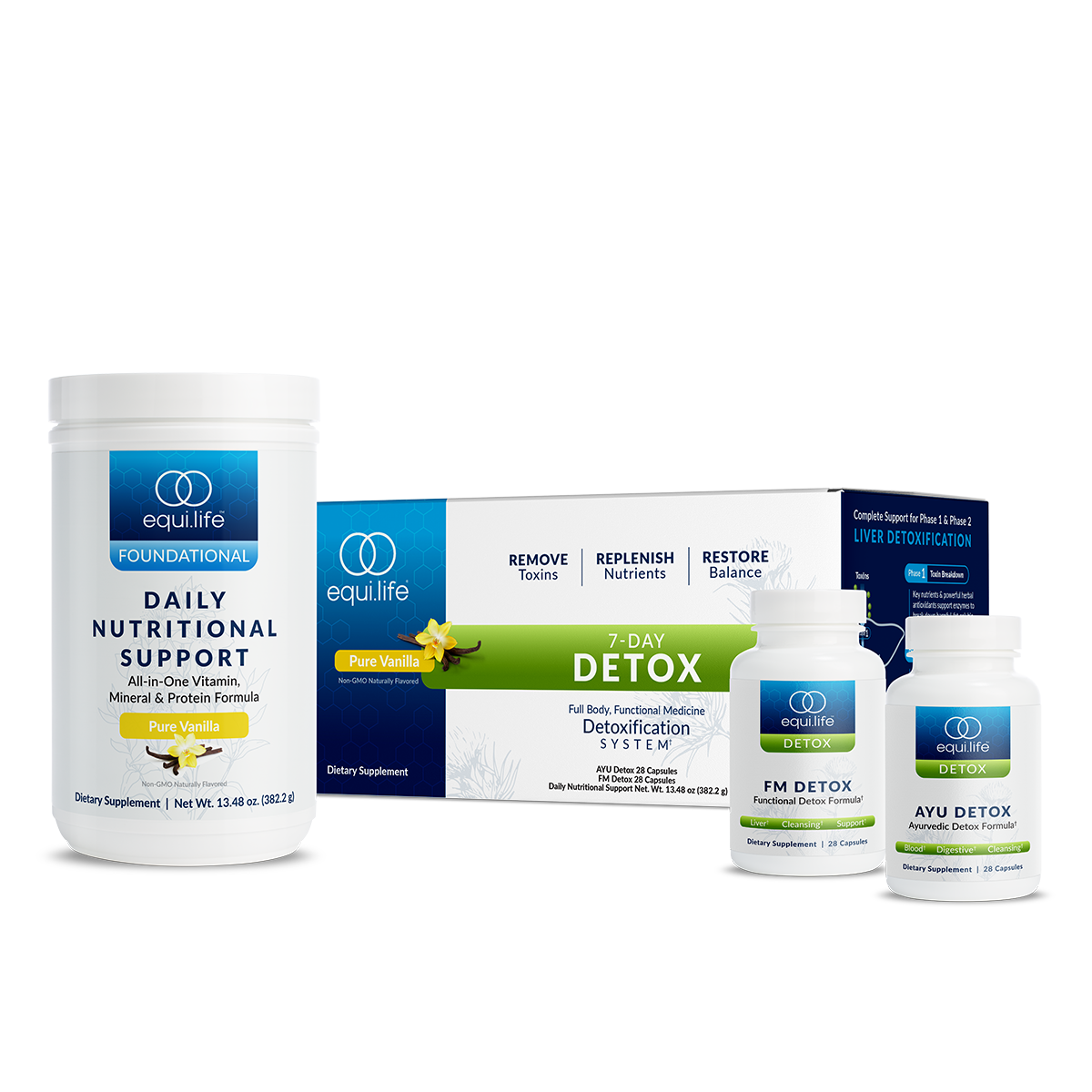7 DAY DETOX KIT
