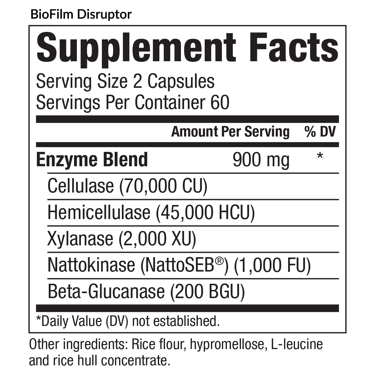 CBO PROTOCOL KIT