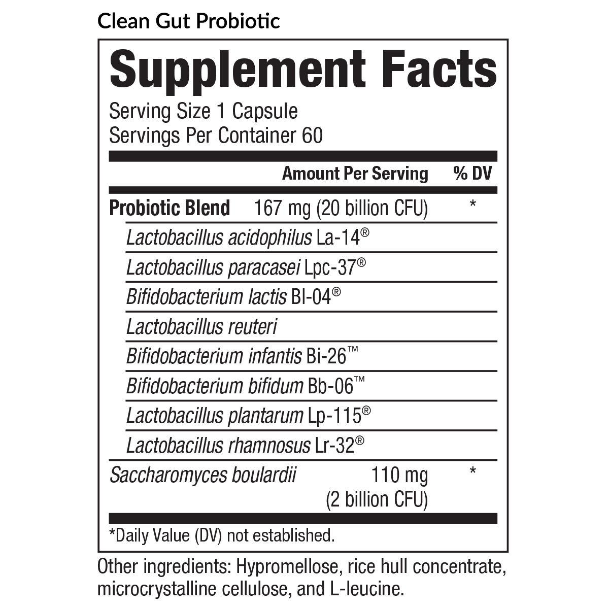 CBO PROTOCOL KIT