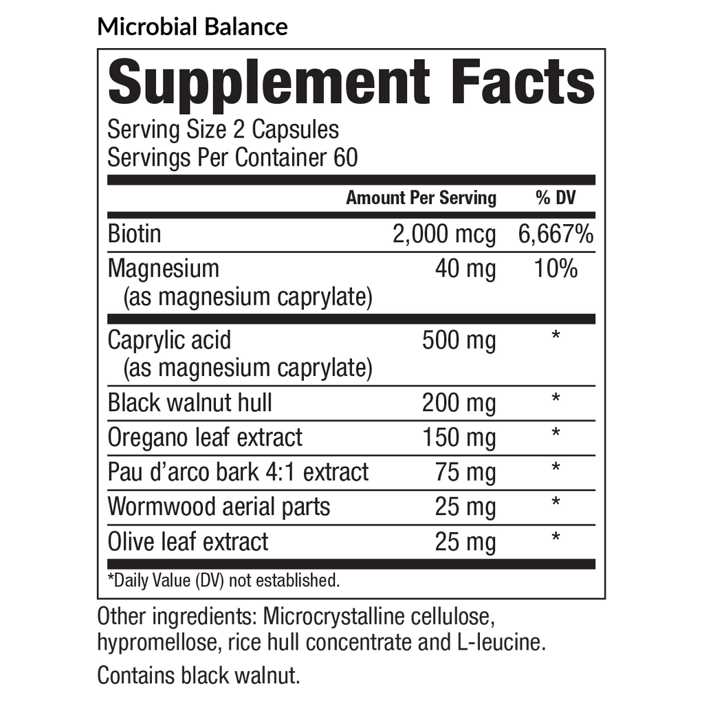 CBO PROTOCOL KIT