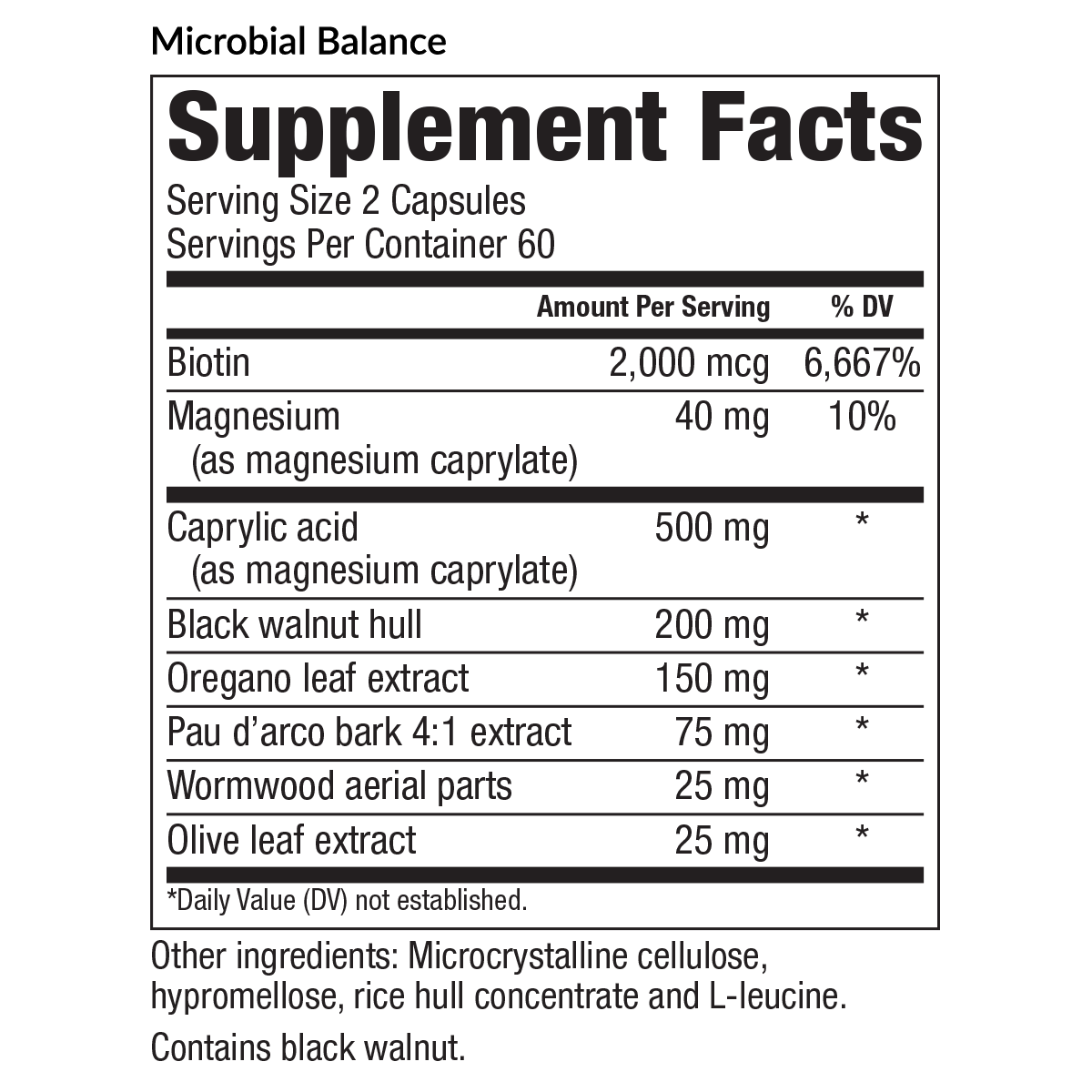 CBO PROTOCOL KIT