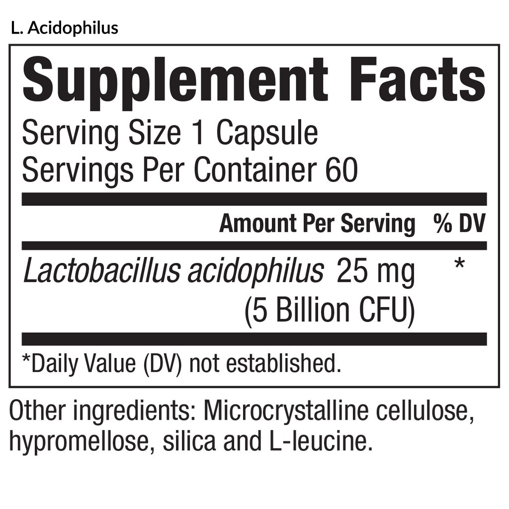 CBO PROTOCOL KIT