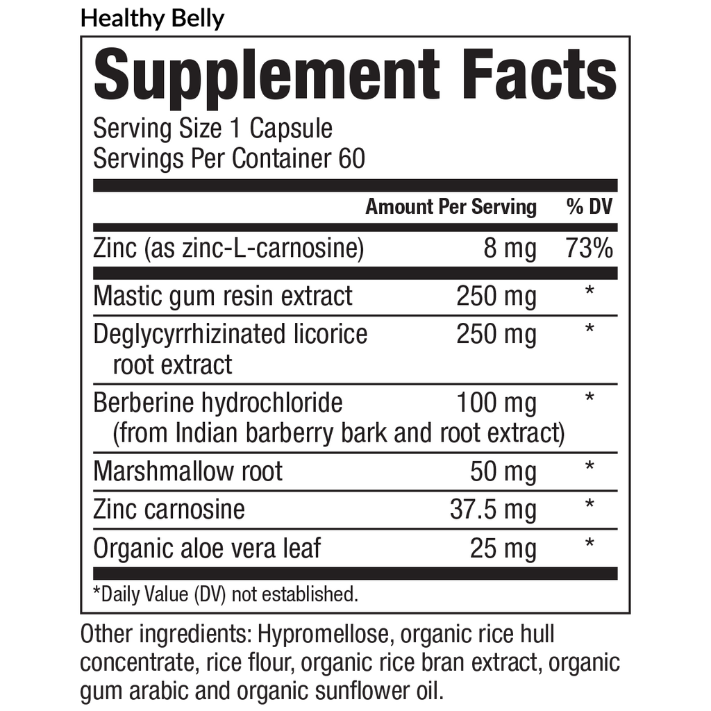 CBO PROTOCOL KIT