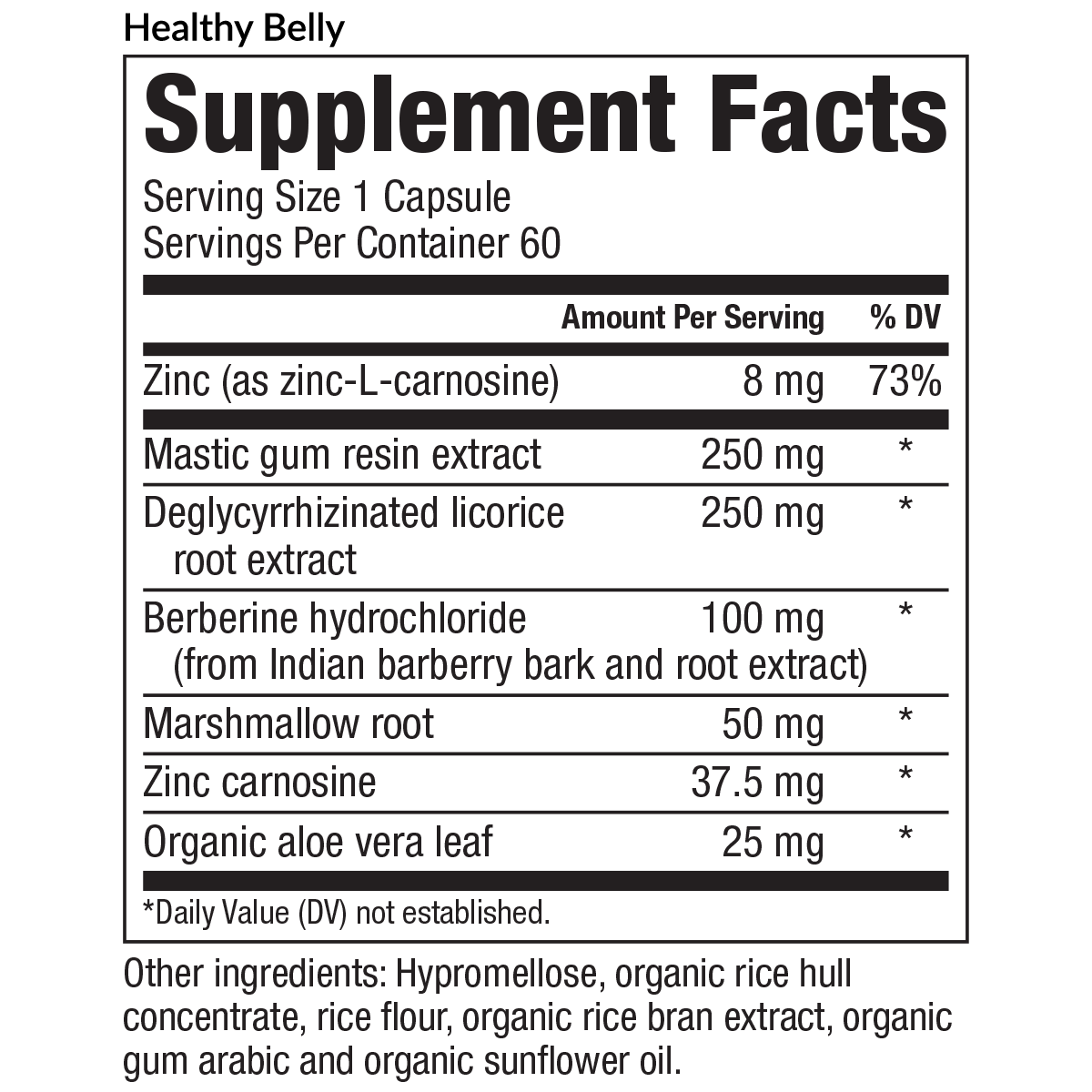 CBO PROTOCOL KIT