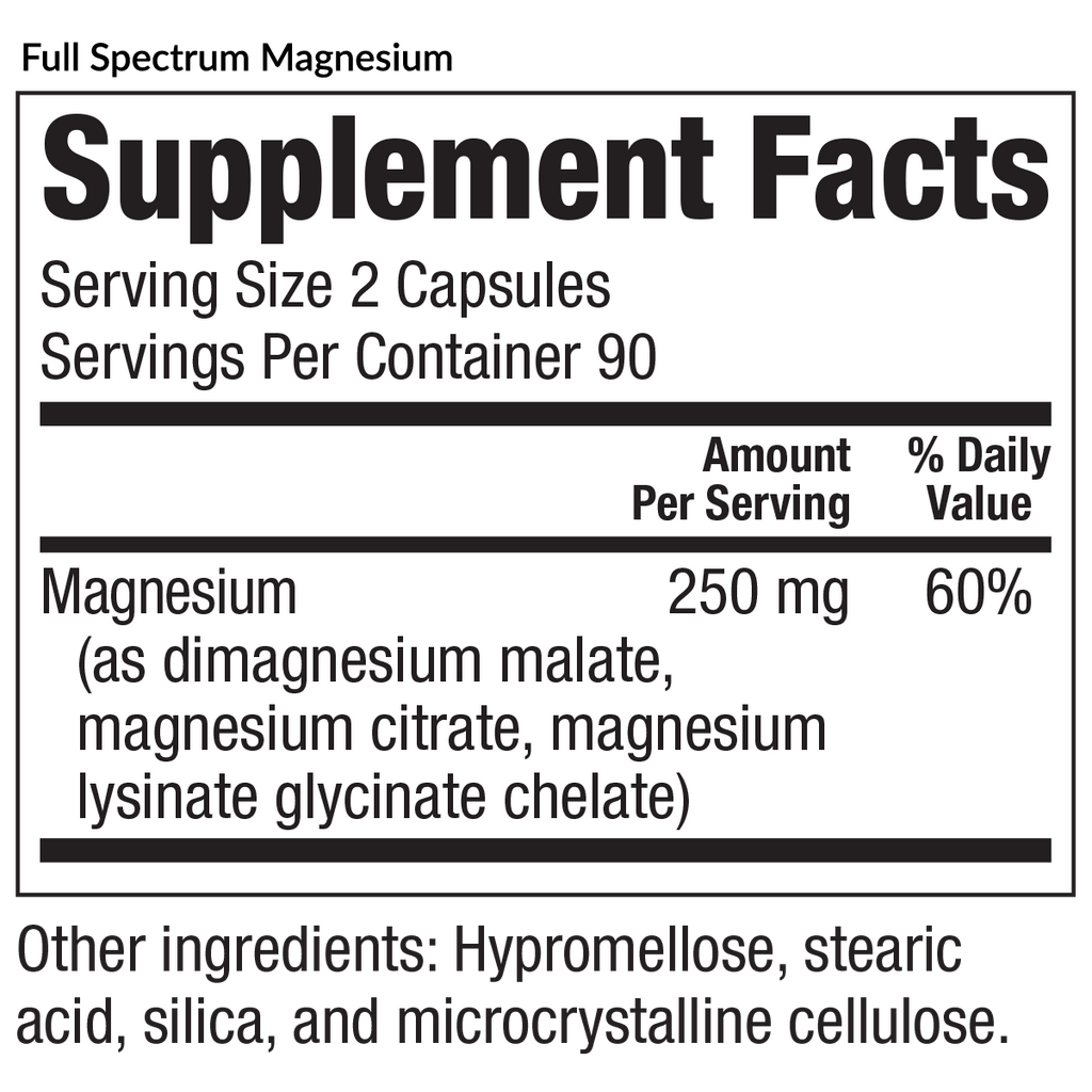 Full Spectrum Magnesium